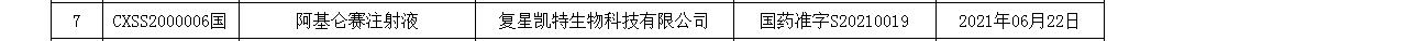 阿基侖賽注射液